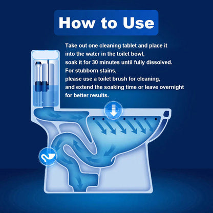 ✨Toilet Cleaning Tablet-Toilet Deodorizer Bathroom Cleaner Tablet Pack of 1 (10pc)😍